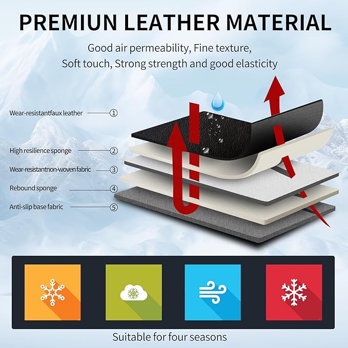 Fit RAV4 Car Seat Covers Set for Toyota RAV4 2019-2024 2025 Hybrid SE/XSE/LE/XLE/XLE Premium/Limited Automotive Cushion Protector Replacement, Waterproof Faux Leather(Full Set,Black)
