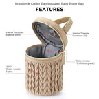 Accmor Breastmilk Cooler Bag, Insulated Baby Bottle Cooler Tote Bags for Nursing Mom Daycare