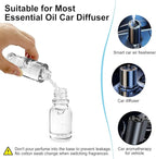 Amor Lyris 2 Packs Essential Oil Refill for Smart Car Air Freshener, 3.5OZ Car Diffuser Refill, Aromatherapy Perfume Refill Can be Used for 4-8 Months, Made with Natural Plant Extracts, Cologne