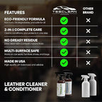 Tesla Leather Seat Cleaner & Conditioner, Made in the USA, Tesla Cleaning Kit Interior V egan Conditioner Electric Vehicle Interiors, Fits Model S, 3, X, Y (2026), Includes Microfiber Cloth & Sponge
