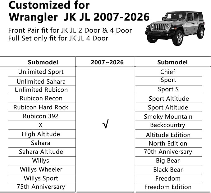 Wrangler Seat Covers 2007-2026 Full Set, Waterproof Leather Interior Sets with Lumbar Support Custom Fit for Jeep Wrangler JK JL 4 Door Unlimited Sahara/Sport/Rubicon X 392 Willys, Black Blue