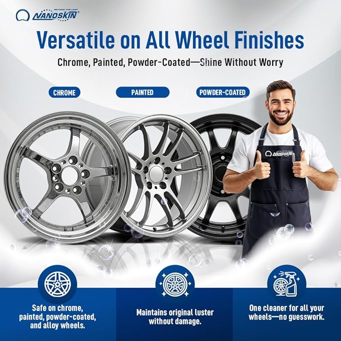 Nanoskin NON ACID Professional Wheel & Tire Cleaner 5 Gallons – Works with Tire Brush | Car Wash Wheel Cleaning Spray for Car Detailing | Removes Brake Dust, Oil, Dirt, Light Corrosion