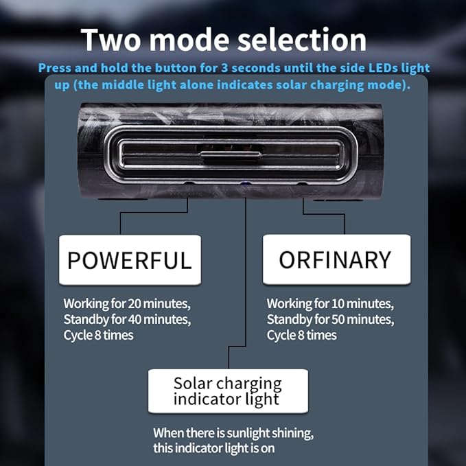 Solar-Powered Car Air Purifier with USB Charging & Ozone Odor Elimination - Portable HEPA Filter-Free Ionizer for Smoke, Pet Odors, VOCs - Compact, Silent, Best for Car Use (8819 carbon fiber)