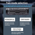 Solar-Powered Car Air Purifier with USB Charging & Ozone Odor Elimination - Portable HEPA Filter-Free Ionizer for Smoke, Pet Odors, VOCs - Compact, Silent, Best for Car Use (8819 carbon fiber)