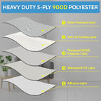 Tuszom 900D 3PCS (28.5" L*19" W) RV Cover Repair Kit Heavy Duty Self-Adhesive Canvas Patch Repair Kit for Car/Tire/RV Cover