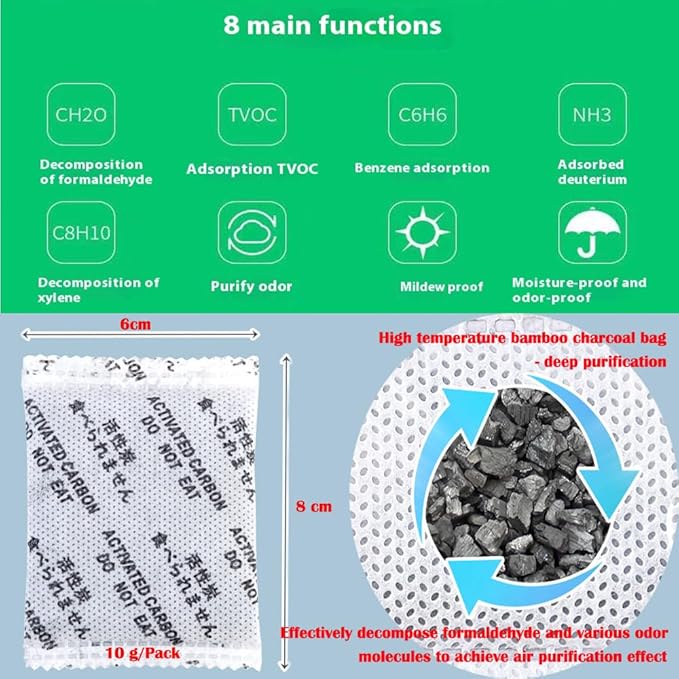 20Pack Natural Activated Charcoal Odor Absorber Air Purifying Bag for Car or Home Odor Eliminator; Car Air Freshener; 10g/Pack Deodorizer and Moisture Eliminator for Home,Cars,Closet,Basement,Pets