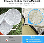 Emergency Sleeping Bag Thermal Bivvy, Lightweight Survival Sleeping Bags Thermal Bivy Sack Portable, Compact, Waterproof, Reusable for Camping, Hiking, Outdoor, Activities