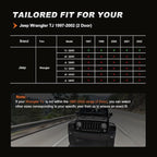AOMSAZTO Custom Fit Seat Covers for Jeep Wrangler 1997 1998 1999 2000 2001 2002 Waterproof Car Seat Covers Full Set Black