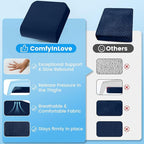 Wheelchair Seat Cushion - Cooling Gel & Memory Foam Office Chair Cushion with Non-Slip Bottom & Washable Cover, Ergonomic Car Seat Pillow for Sciatica, Tailbone, Back Comfort (Navy Blue)