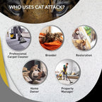 Odorcide Cat Attack Concentrate Odor Eliminator - Cat Urine Remover for Carpet & Upholstery - Litter Box Odor Eliminator - 16 oz