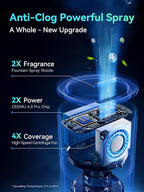 Ceeniu Smart Car Air Freshener, New Car Smell Scent, Enlarged Spray Nozzle, Advanced Ultrasonic Diffuser CF12 Pro, Auto On/Off, Adjustable Mode, 60-Day Powerful Battery, Ambient Light, Lasts 4 Months
