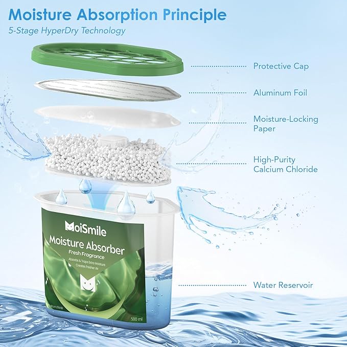 Moisture Absorbers, Efficient Fresh Scent Humidity Absorber ＆ Odor Eliminator Boxes, Refillable Car Dehumidifier for Closet, Bathroom, Basement＆ RV, 3 Pack