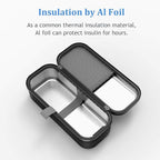 SHBC Medical Cooler Insulin Vial Carrying Travel Case TSA Approved Protector for Diabetic with One Ice Pack Black