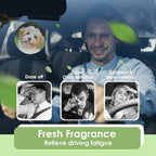 Custom Air Freshener for Car - Double Sided Photo Personalized Car Scents Air Freshener, Smell Air Fresheners With Picture for Wardrobe, Bathroom,Hanging Ornaments (rotundity)