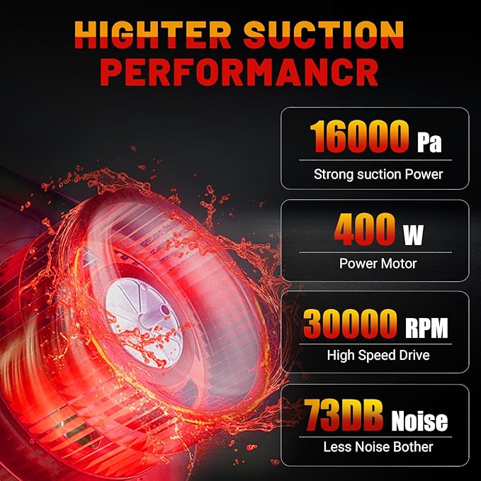 Cordless Vacuum Cleaner Compatible with Milwaukee 18V Battery, 5 in 1 Handheld Electric Vacuum with 400W Powerful Motor, 46 CFM Portable Hand Vacuum for Home Pet Hair, Car (NO Battery)