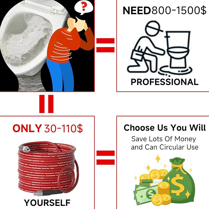 NIFUAL Sewer Jetter Kit for Pressure Washer,50FT 5800PSI Pressure Drain Cleaner 1/4 Inch NPT Corner Rotating and Button Hose Sewer Jetting Nozzle for Homeowners & DIYers (50FT)