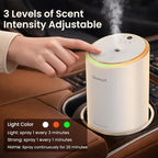Smart Car Air Fresheners, New Smell Experience by Ultrasonic Mist, Auto On/Off, Natural Fragrance, 3 Adjustable Rechargeable Aroma Diffuser with Built-in Battery, Long Lasting Premium Scent