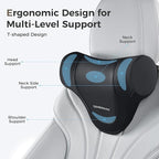 Coverado Car Headrest Pillow, Ergonomic Memory Foam Car Neck Pillow for Driving Seat with Adjustable Strap, Soft PU Leather Breathable Removable Cover Neck Support for Neck Pain Relief