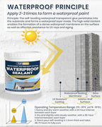 Waterproof Sealant 17.6oz Clear, TUFINEIN Transparent Waterproof Coating Water-Based Invisible Agent Roofs, Walls, Garden, Terraces Indoor & Outdoor