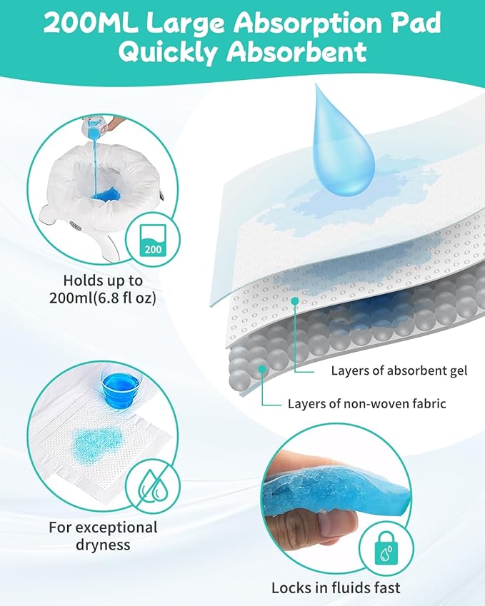 [36 Counts] Newnice Disposable Potty Liners with Absorbent Pads, Leak-proof Portable Travel Bags for Toddler Training, Compatible with OXO Tot 2-In-1 Go Potty & Most Potty Chairs