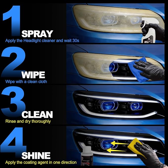 Advanced Car Headlight Restoration Kit: Erase Yellowing & Oxidation Restores Clarity with Long-Lasting UV & Hydrophobic Ceramic Shield - Restoration Fluid Kit for Cars, Trucks and SUVs
