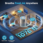 MOOKA Air Purifiers for Home Large Room up to 1076ft², H13 True HEPA Air Filter Cleaner, Odor Eliminator, Remove Smoke Dust Pollen Pet Dander, Night Light, B-D02L White