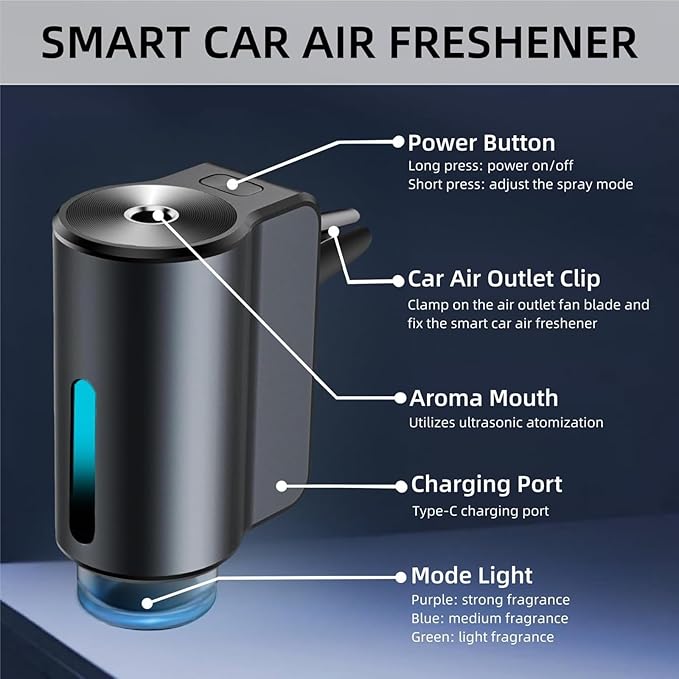 Car Air Freshener Diffuser with Three Adjustable, Rechargeable Car Diffusers, Car Fresheners Long Lasting (Ocean)