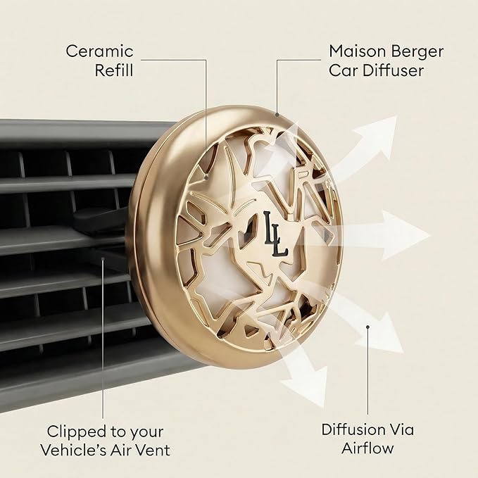 Maison Berger Car Diffuser Set – Refillable Vent Clip, Ceramic Refill, Made in France - Luxury Auto Scent - 4-Week Diffusion - Elegant Air Freshener for All Car Vents (Lolita Lempicka Satin Gold)