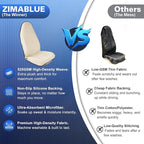 ZIMABLUE 1PC Waterproof Towel Car Seat Cover - 525g Heavy Duty 3-Layer Microfiber Sweat Protector for Bucket Seats - Non-Slip Machine Washable Universal Fit for Gym, Yoga, Beach, Pets & Outdoors-Beige