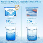 Moisture Absorbers, Efficient Humidity Absorber ＆ Odor Eliminator Boxes, Refillable Car Dehumidifier for Closet, Bathroom, Basement＆ RV, 3 Pack, Fragrance Free