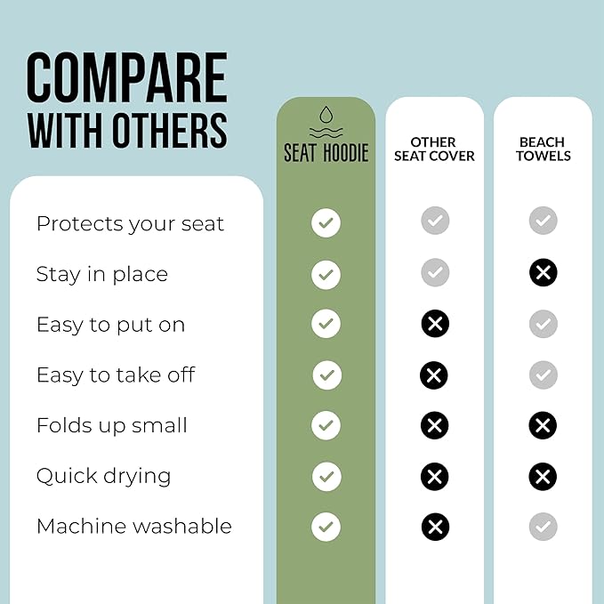 Car Seat Towel | Premium Microfiber Towel Seat Covers for Cars | Universal Fit & Machine Washable | Portable Car Seat Towel Cover After Gym, Yoga, Beach Taupe