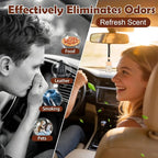 12 Pack Car Air Freshener & Refills, 6-Scent Hanging Air Freshener Diffuser Set -Each(8ml +20ml Refill), Essential Oil Diffuser With Refill Bottles, Reusable Car Fragrance Decor Accessories