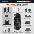 AOMSAZTO Seat Covers for Model 3 2024 2025 (Not Performance)-Full Set Leather Waterproof Car Seat Covers Airbag-Ready Design Fit for Tesla Model 3(with Armrest & Rear Door Pads Cover)-Black