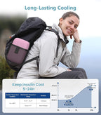 Insulin Cooler Travel Case with Temperature Display, TSA Approved Diabetic Cooling Bag for Insulin Pens and Supplies, Refrigerated Medicine Organizer with 2 Ice Packs