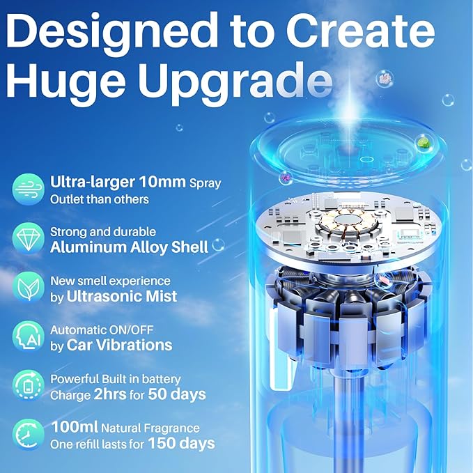 Car Air Freshener, Smart Car Air Fresheners Diffuser with 100ml Fragrance, Long Lasting Lasts 6 Months, RGB Music Syncing Light, Auto On/Off, 5 Adjustable Car Aroma Diffuser for Women, Cream