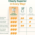 Good Natured Brand | Carpet Deodorizer & Freshener Powder | 31 oz Pet Odor Eliminator for Strong Odor & Pet Urine | Fresh Natural Sweet Orange Scent | Safe for Homes with Pets