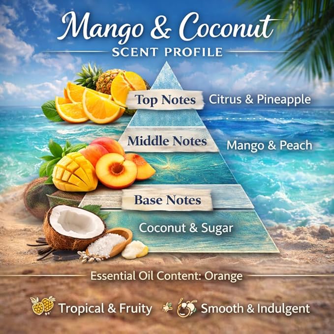 Car Diffuser with Refill included | Car scented on the go | Car Air Freshener Hanging | Long Lasting Fragrance | Phthalate Free Fragrance. (Mango & Coconut)