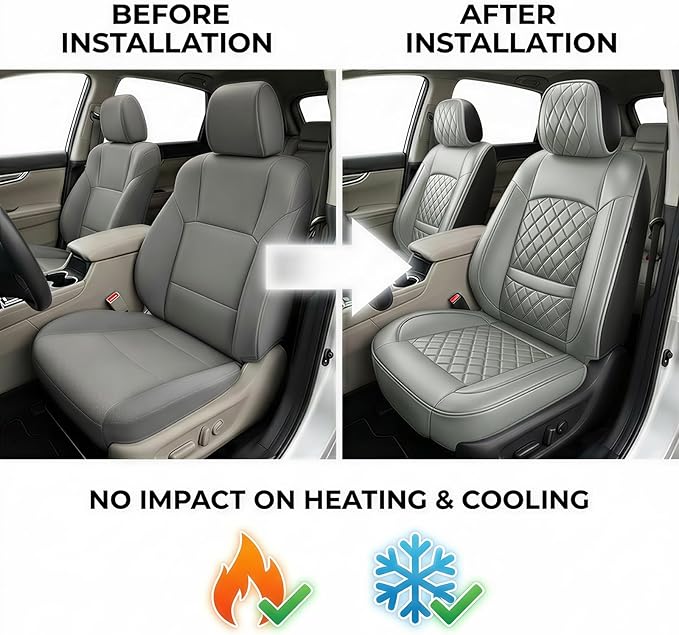Fit RLX Car Seat Covers for Acura RLX 2013-2020 - Premium Leather, Waterproof, All-Weather, Airbag Compatible, Breathable, Easy Install, Seat Protectors, Only 2 Front seat Covers, Gray