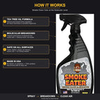Smoke Eater Odor Eliminator Spray, Black Glacier, 22 oz — Breaks Down Smoke Odor at the Molecular Level — Works on Fabric, Cars, Furniture — Made in USA