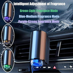 Smart Car Air Freshener Diffuser, Aromatizante Para Carro Inteligente Intelligent Car Aroma, Smart Car Air Freshener with Three Adjustable Auto On Off (Only Aromatherapy Oil, White tea)