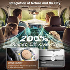 Littlelucky Car Air Freshener, 2 PCS Europe Beech Wood, Car Air Freshener Vent Clip for Hidden Air Vent etc, 4 PCS Scent Refills, 2 Natural Plant Extract Fragrance Long-lasting for 120 Days