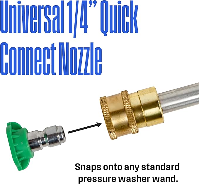 Westinghouse 5-Piece Quick Connect Pressure Washer Nozzle Kit, 1/4" Universal Fit for All Westinghouse Gas & Electric Pressure Washers