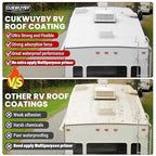 RV Roof Sealant 1 Gallon, RV Roof Coating Quick Drying Solar Reflective, Leak Repair Liquid Flexible Membrane Waterproof Paint for Camper & Travel Trailers(White)
