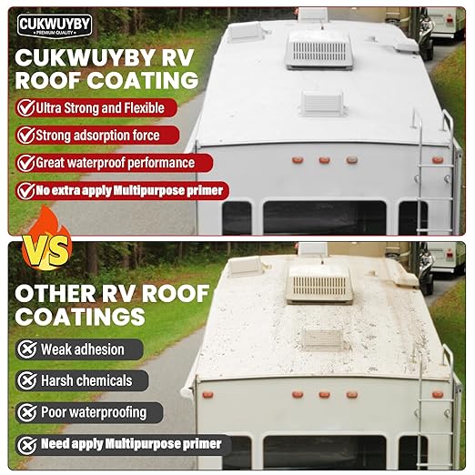 RV Roof Sealant 1 Gallon, RV Roof Coating Quick Drying Solar Reflective, Leak Repair Liquid Flexible Membrane Waterproof Paint for Camper & Travel Trailers(White)