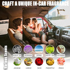 3Pcs Custom Air Freshener with Picture - Photo Air Freshener for Car, Double-sided Customized Photo/Logo Air Freshener, Car Scents Air Freshener - Unique Customizable Gifts