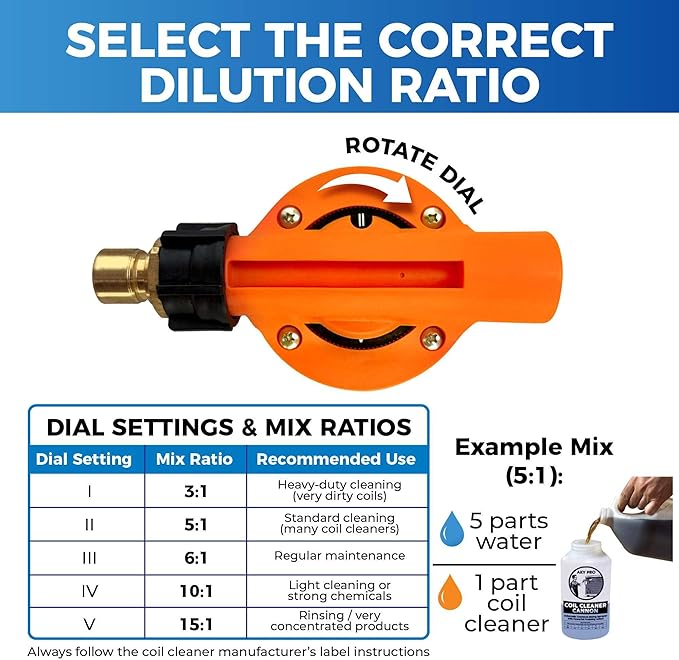 AC Coil Cleaner Cannon Sprayer - Automatic Mixing Foam Gun for HVAC Coil Cleaner - Air Conditioner Coil Cleaner for AC Unit, Evaporator & Condenser Coils - 2-Quart Bottle with Dilution Ratios + Gloves