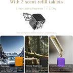 Lucky Dice Long-Lasting Car Air Fresheners Diffuser gift Set with 2 Scent Refills & Unscented DIY Tablet - Spill-Proof Solid Fragrance