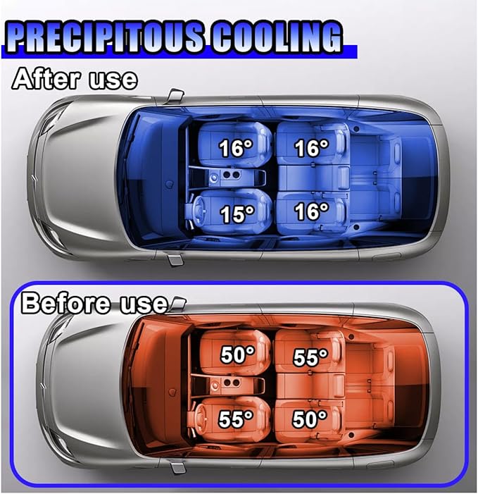 Magnetic Car Front & Rear Window Sun Shade, Full Blackout Auto Side Window Covers, UV Rays Protector Windshield Privacy Curtain, Sun Heat Blocker Auto Interior Accessory for SUV, Truck (4PCS)