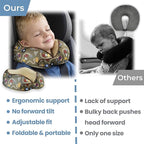 SKYTRAX® Certified Kids Safe Memory Foam Travel Neck Pillows for Kids and Toddlers, Cute Cartoon Design, Car Seat & Airplane Head Neck Support, Adjustable Snap Buttons, Washable Soft Cover (Racecar)