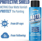 Matte Varnish for Acrylic Painting, Satin & Matte Acrylic Varnish, Non-Yellowing, Non-Toxic, Anti-Crazing, Satin & Matte Finish, Clear Coat for Artwork, for Pro, Hobby Artists